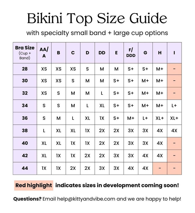 Cup/Band Sizes - Not all DDs are created equal! : r/coolguides